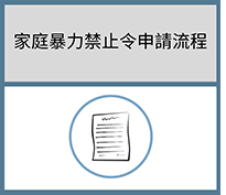 Domestic Violence Restraining Order Process - Traditional Chinese